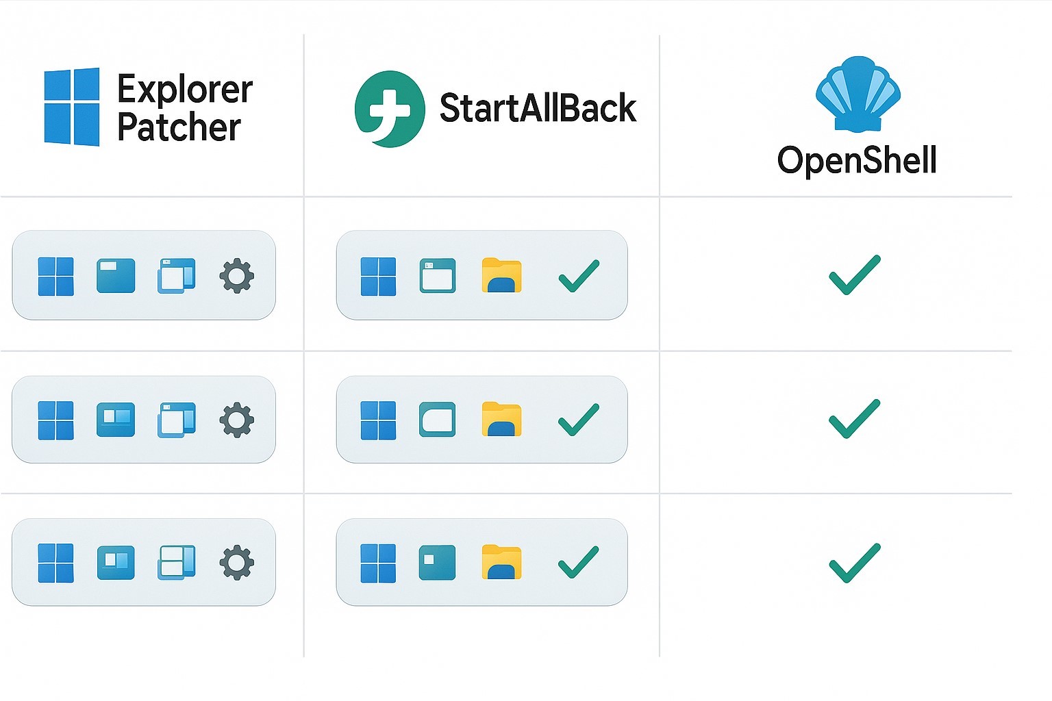 Explorer Patcher alternatives