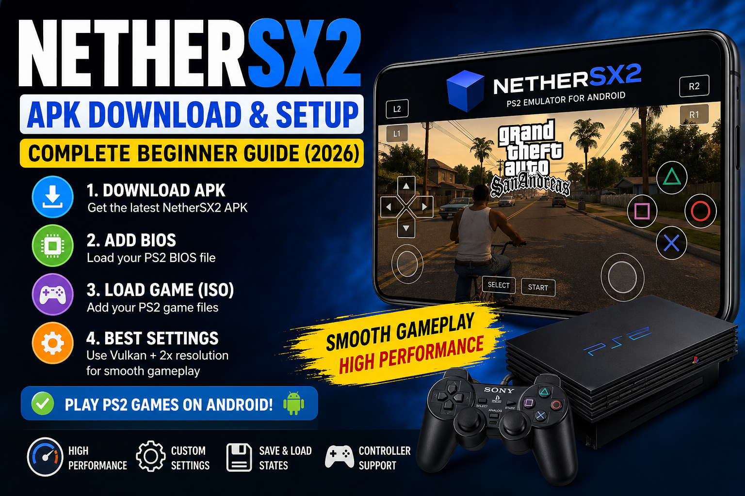 NetherSX2 APK download and setup guide on Android showing PS2 gameplay and installation steps